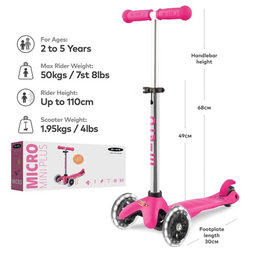 Micro mini plus - mini, wheel